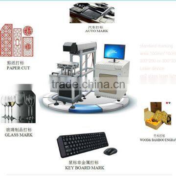Low Price Co2 Laser Marking Machine LX 200C From China for Paper photo-2