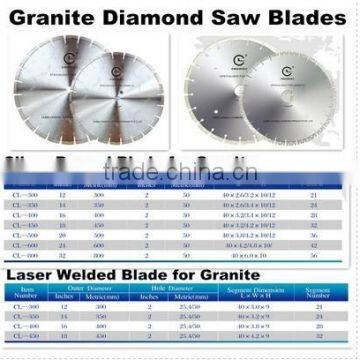 Laser Welded Saw Blades for Granite , Cutting Tools photo-5