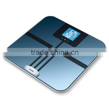 BF 750 Glass Diagnostic Scale