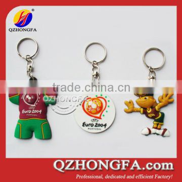 Top Quality World Cup 2018 PVC Custom Keychain