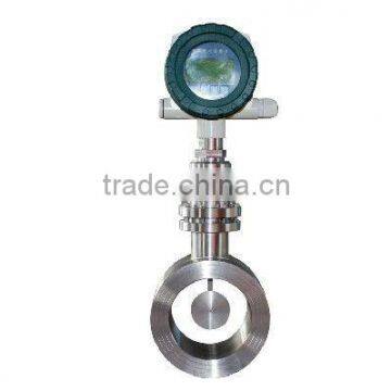 Lubricate Flow meter