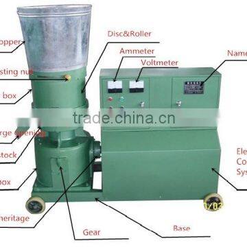 widely used Pellet making machine