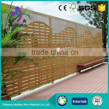 Wholesales Fully recyclable wpc fence