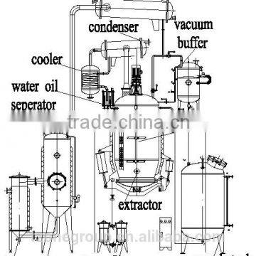 Stainless Steel Industrial Herbs Extractor Machine