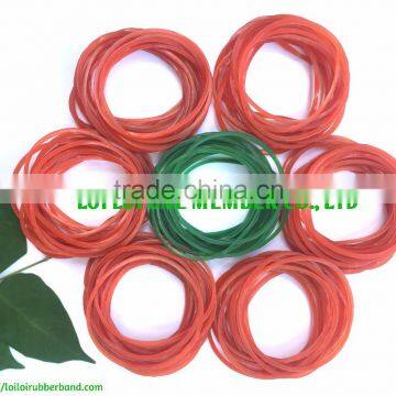 Cheap latex rubber band price - Natural rubber band manufacturer