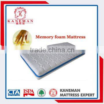 Rollable Memory Foam Mattress From China Mattress Factory