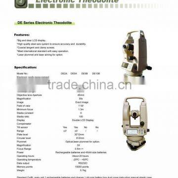 Digital theodolite