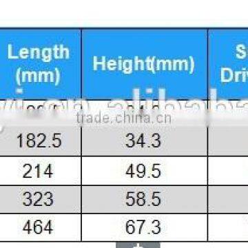 NBU Series of Square Drive Slipper Torque Wrench (Accuracy Class:+/- 6%) photo-3