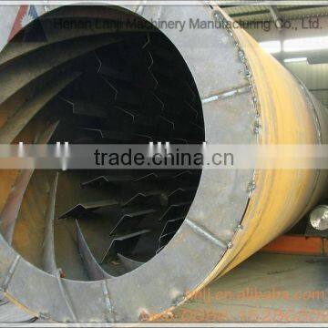 Building Materials Dryer/silica Sand Rotary Dryer photo-3
