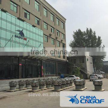 Rotary Vibrating Screen for Paper Pulp photo-4