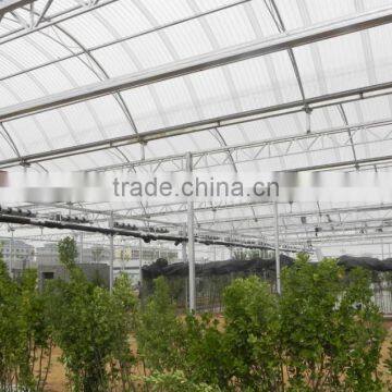 Saving Water Irrigation System,irrigation System Design,farm Irrigation Systems photo-2