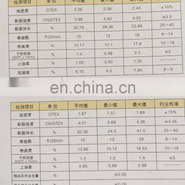 Aramid Fiber photo-3