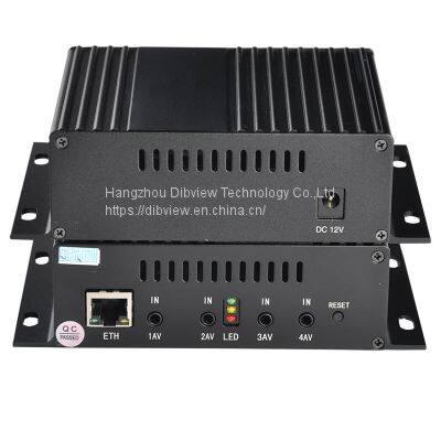 OTV-AV04 4 Channel CVBS AV TO Streaming IPTV Video RTMP Encoder photo-5