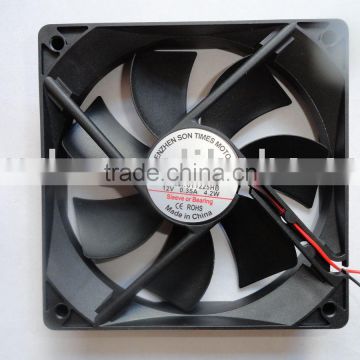 electric brushless dc cooling fan