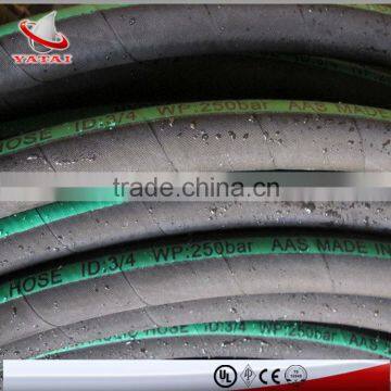 Hengshui High Temperature Hydraulic Steam Hose Suppliers