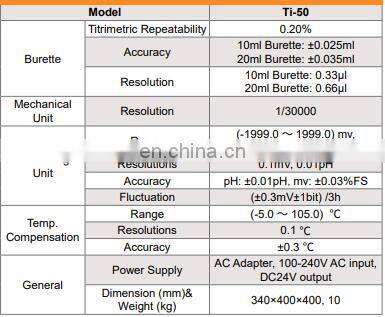 Ti-50 Automatic Potential Titrator photo-4
