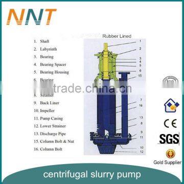 NNT Centrifugal Gold Mining Lime Ash Vertical Spindle Slurry Pump