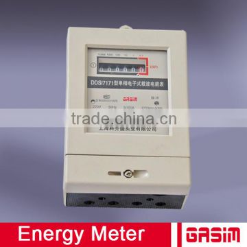 All kinds of energy meter