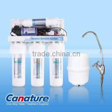 Canature Reverse Osmosis Membrane for commercial use,reverse osmosis,home reverse osmosis water purifier