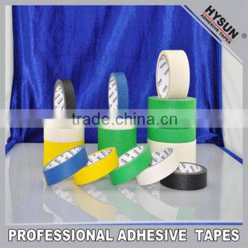 masking tape manufacturers