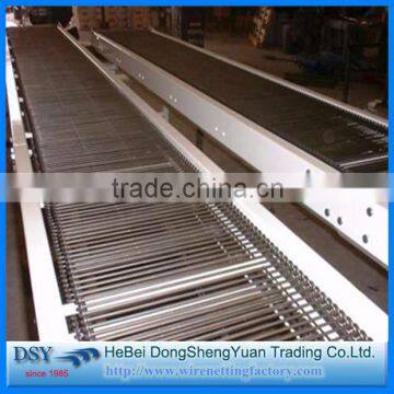 New Product Wire Mesh Belt Conveyor /Balanced Mesh Conveyor Belt