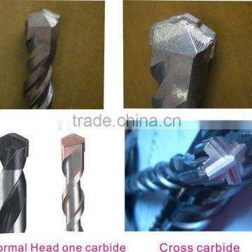 Center point carbide drill bits