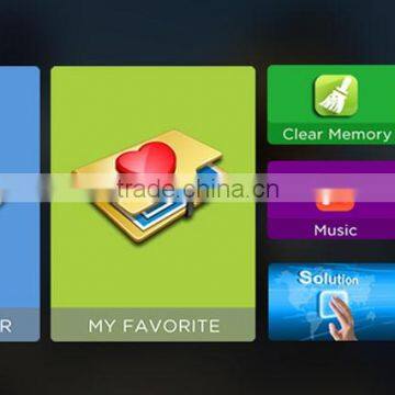 Super Indian Iptv Box Support 4K Screen Solution S805 Iptv Indian Set Top Box photo-2