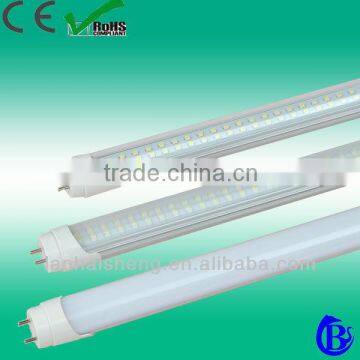 led tube lamp