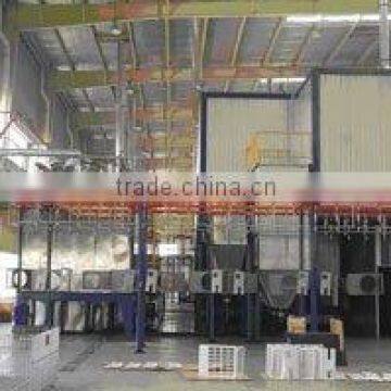 Powder Coating line