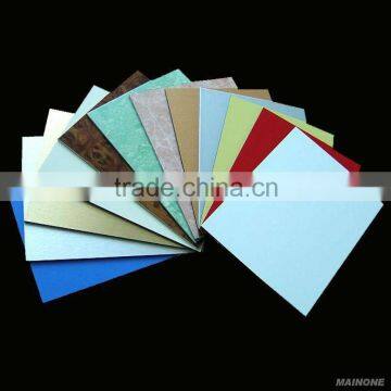 Aluminum Composite Panel