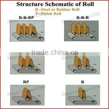 Plywood Door Heavy Duty Wide Belt Sanding Machine photo-6