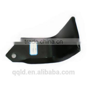 Import export business opportunities of farm rotavator blade in India