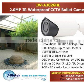 IW-A3026HL 1080P Built in IR CUT Filter AHD Camera