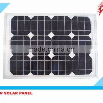 50 watt Mono/Poly solar panel