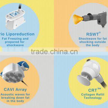 Cavitation RF Radial Shockwave Therapy Equipment for Cellulite Removal - ESWT Shape 2016 photo-2