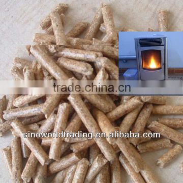 stove biomass fuel