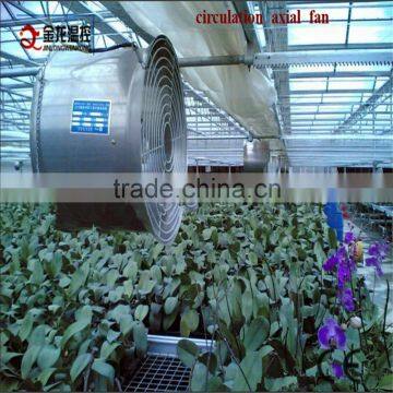 Industrial Low Noise Axial Flow Circulation Fan photo-4