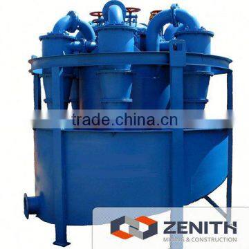 Zenith high efficiency cyclone filter, cyclone filter for mine processing