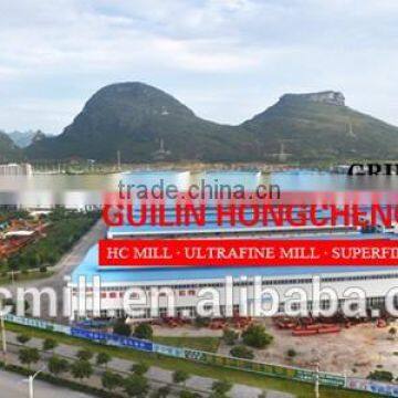 Hongcheng High Efficiency HLM Grinding Machine for Coal Mill / Clinker Mill / Slag Grinding Mill / Coal Powder Mill photo-6