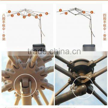 Wholesale Outdoor Sunshade Umbrella Outdoor Patio Umbrella Double Square Wrench Security Guard Umbrella photo-5