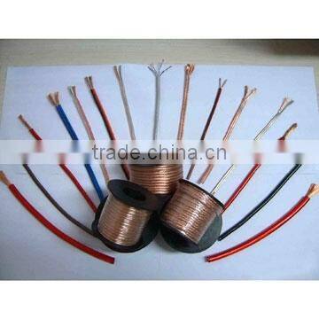 Speaker Cable photo-2