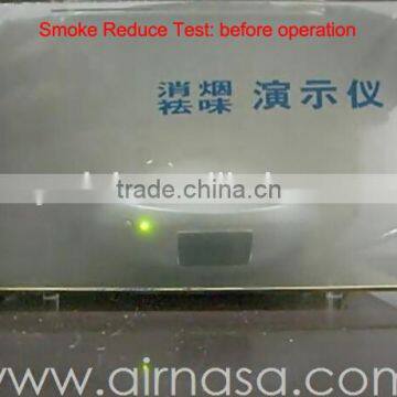 Air 188 TiO2 and Activated Carbon Air Purifier With Negative Ion Generator for Home and Car photo-2