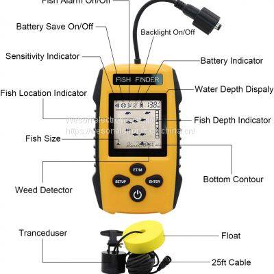 Handheld Fish Finder, Portable Fishfinder Fish Depth Finder With Sonar Sensor Transducer and LCD Display photo-2