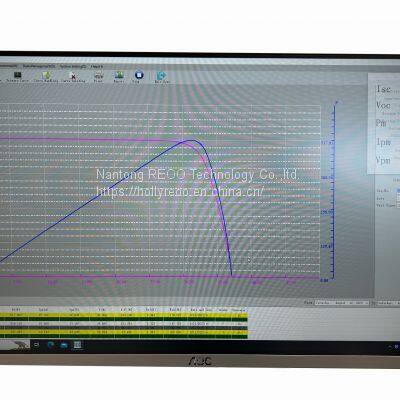 REOO Solar Module Tester Sun Simulator Used in Solar Panel Production Line High Efficiency High Quality photo-2