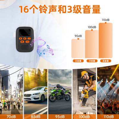 Wireless Emergency Call System, Digital Display Caller, Flashing Vibration Doorbell, Convenient Emergency Caller, One by One（Wechat:13510231336） photo-2