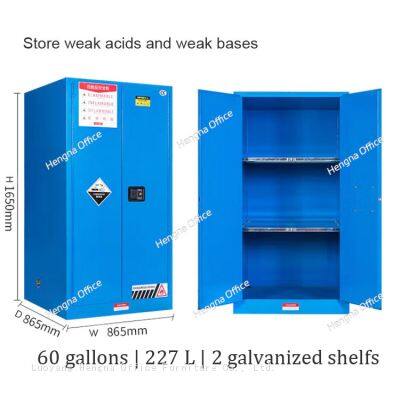 Explosion-proof Storage Cabinet for Chemical @Luoyang Hengna Office Furniture photo-3