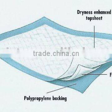 90*60cm female underpad,under pad,underpads