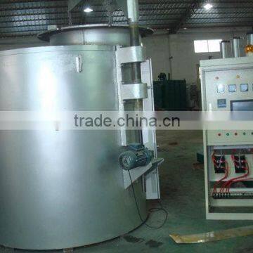 Easy and convenient electric resistance melting furnace