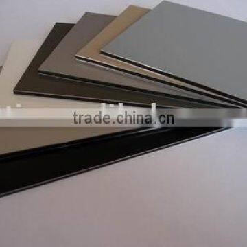 Aluminium Composite Panel