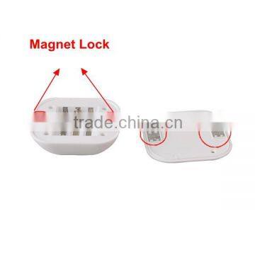 Indoor Led Pir Motion Sensor Light photo-2